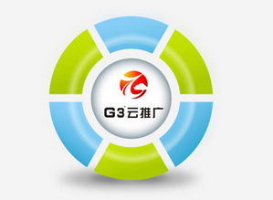 云推廣為何備受煙臺網絡公司青睞 互聯網銷售的新引擎