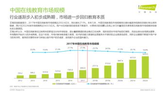 網(wǎng)絡(luò)營(yíng)銷與互聯(lián)網(wǎng)數(shù)據(jù)中心199it的互聯(lián)網(wǎng)銷售策略