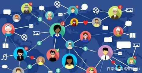 互聯(lián)網(wǎng)營(yíng)銷之粉絲經(jīng)濟(jì) 從流量到忠誠(chéng)的轉(zhuǎn)變