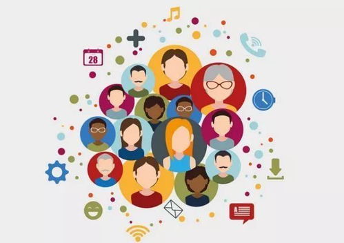 音樂平臺如何譜寫家居行業互聯網營銷新篇章